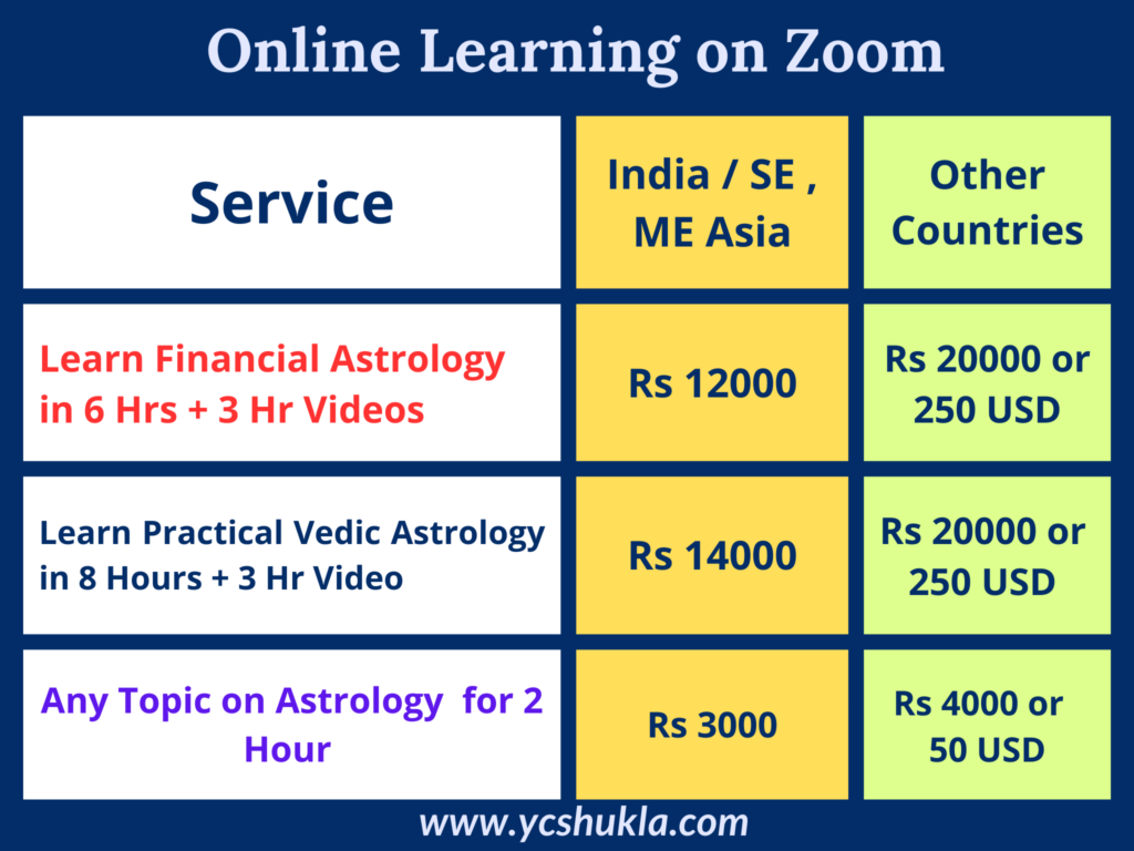 Online Learning on Zoom by YCSHUKLA.COM